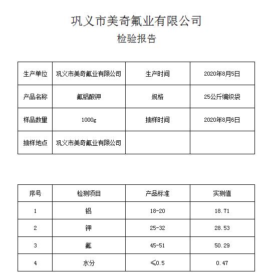 六氟鋁酸鉀指標