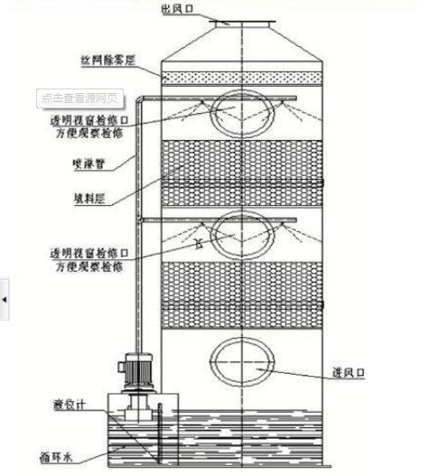 冰晶石為什么能降熔點